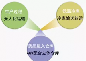 顯揚(yáng)科技亮相央視直播間
